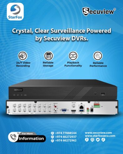24/7 Peace of Mind with Secuview Digital Video Recorders.